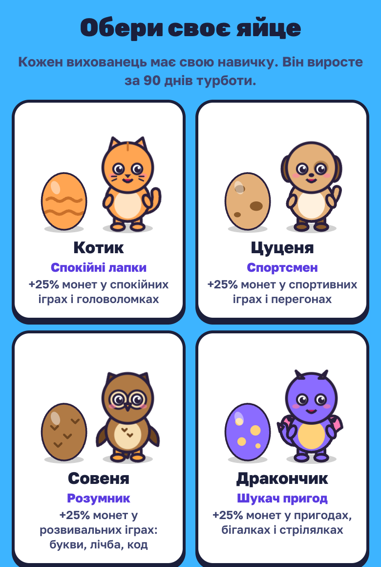 Вихованець дитини на сайті